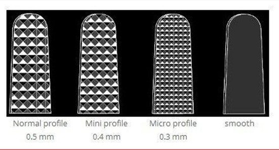 Tungsten Carbide Tip with teeth K10/K20 for surgical instruments (图1)