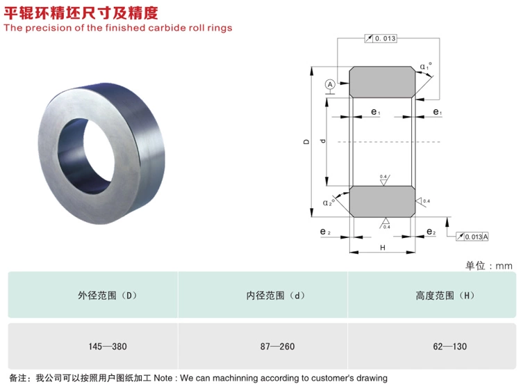 Customized polished  tungsten carbide seal ring, cemented carbide sealing ring for pump(图1)