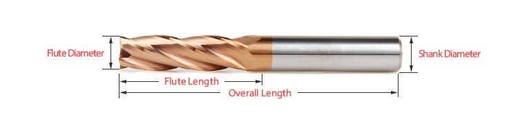 Solid Tungsten carbide End mill for general machining of steel with hardness up to HRC45 shoulder (图1)